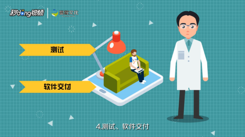 如何进行软件开发